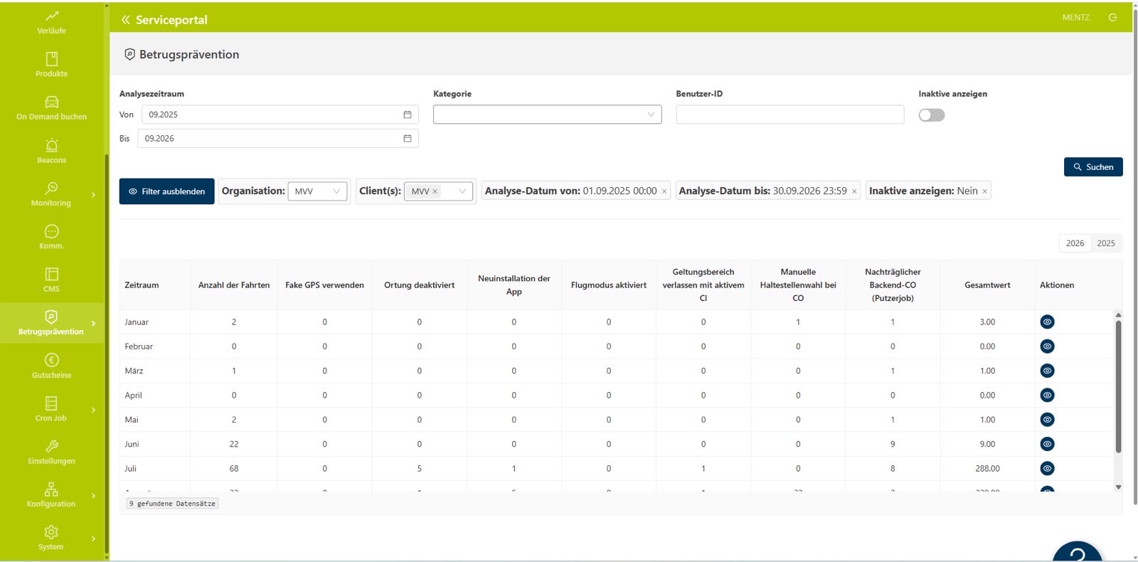 Admin report interface